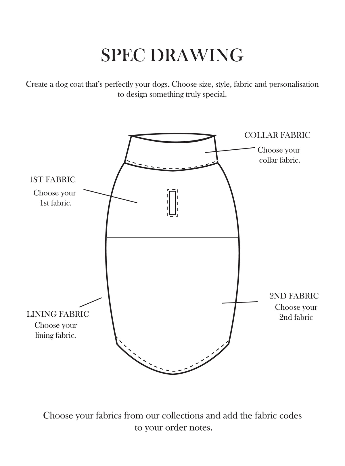 Design Your Own - The 2 Fabric Coat