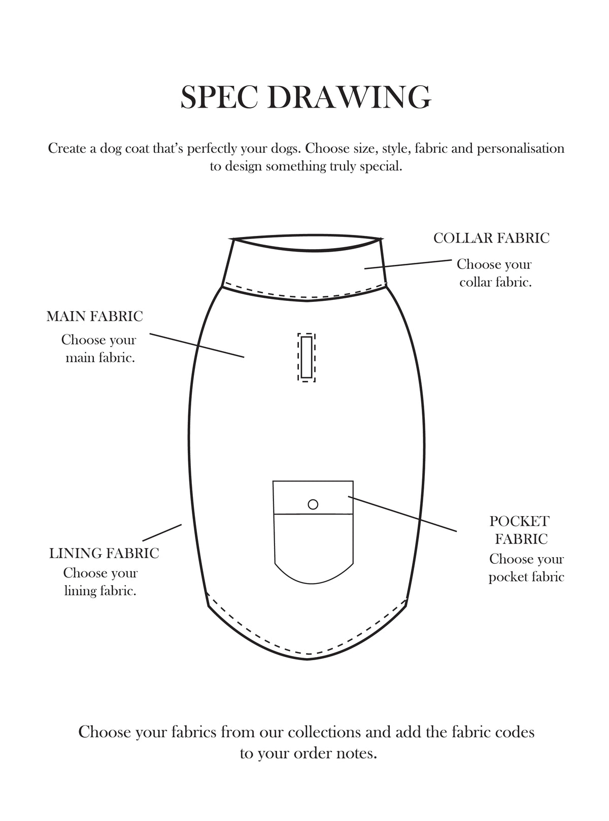 Design Your Own - The 1 Pocket Coat