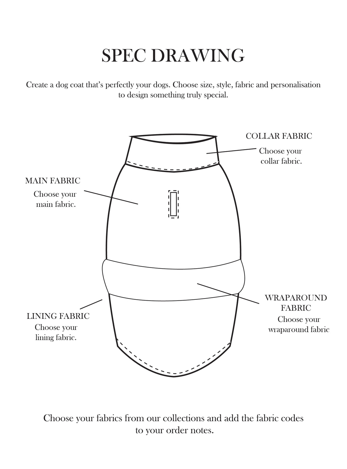 Design Your Own - The Wraparound Coat